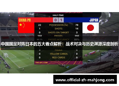 中国国足对阵日本的五大看点解析：战术对决与历史渊源深度剖析