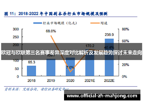 欧冠与欧联第三名赛事差异深度对比解析及发展趋势探讨未来走向