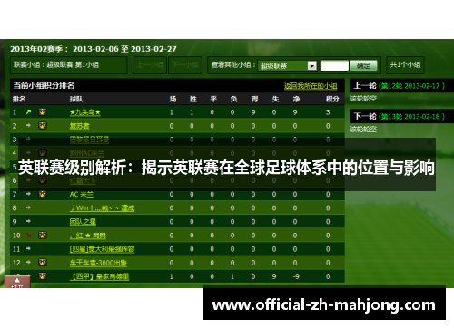 英联赛级别解析：揭示英联赛在全球足球体系中的位置与影响