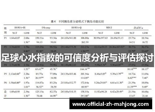 足球心水指数的可信度分析与评估探讨