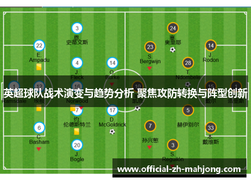 英超球队战术演变与趋势分析 聚焦攻防转换与阵型创新