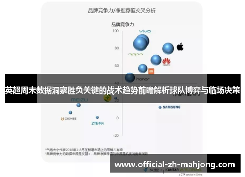 英超周末数据洞察胜负关键的战术趋势前瞻解析球队博弈与临场决策