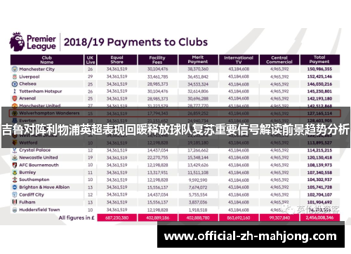 吉鲁对阵利物浦英超表现回暖释放球队复苏重要信号解读前景趋势分析
